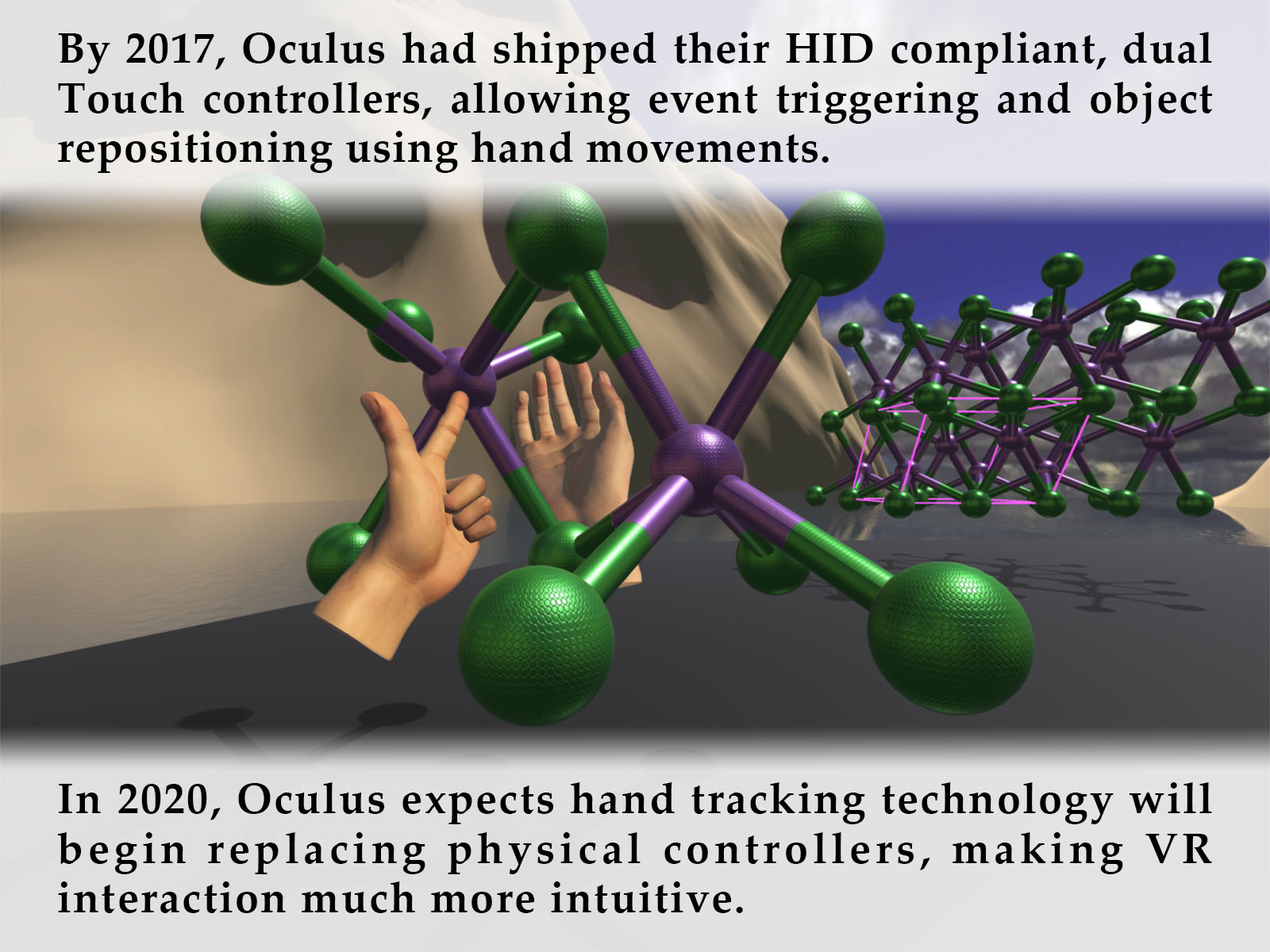 By 2017, Oculus had shipped their HID compliant, dual Touch controllers, allowing event triggering and object repositioning using hand movements. In 2020, Oculus expects hand tracking technology will begin replacing physical controllers, making VR interaction much more intuitive.