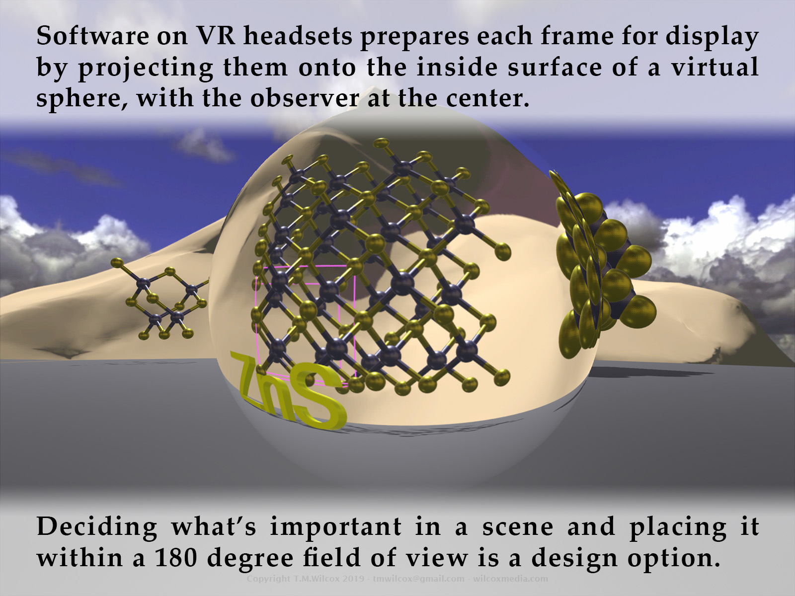 Software on VR headsets prepares each frame for display by projecting them onto the inside surface of a virtual sphere, with the observer at the center. Deciding what’s important in a scene and placing it within a 180 degree field of view is a design option.