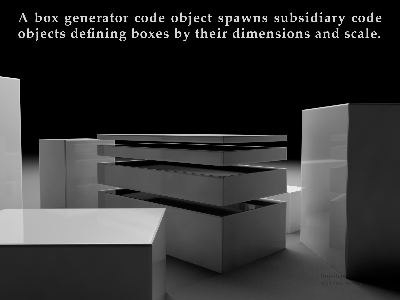 A box generator code object spawns subsidiary code objects defining boxes by their dimensions and scale.