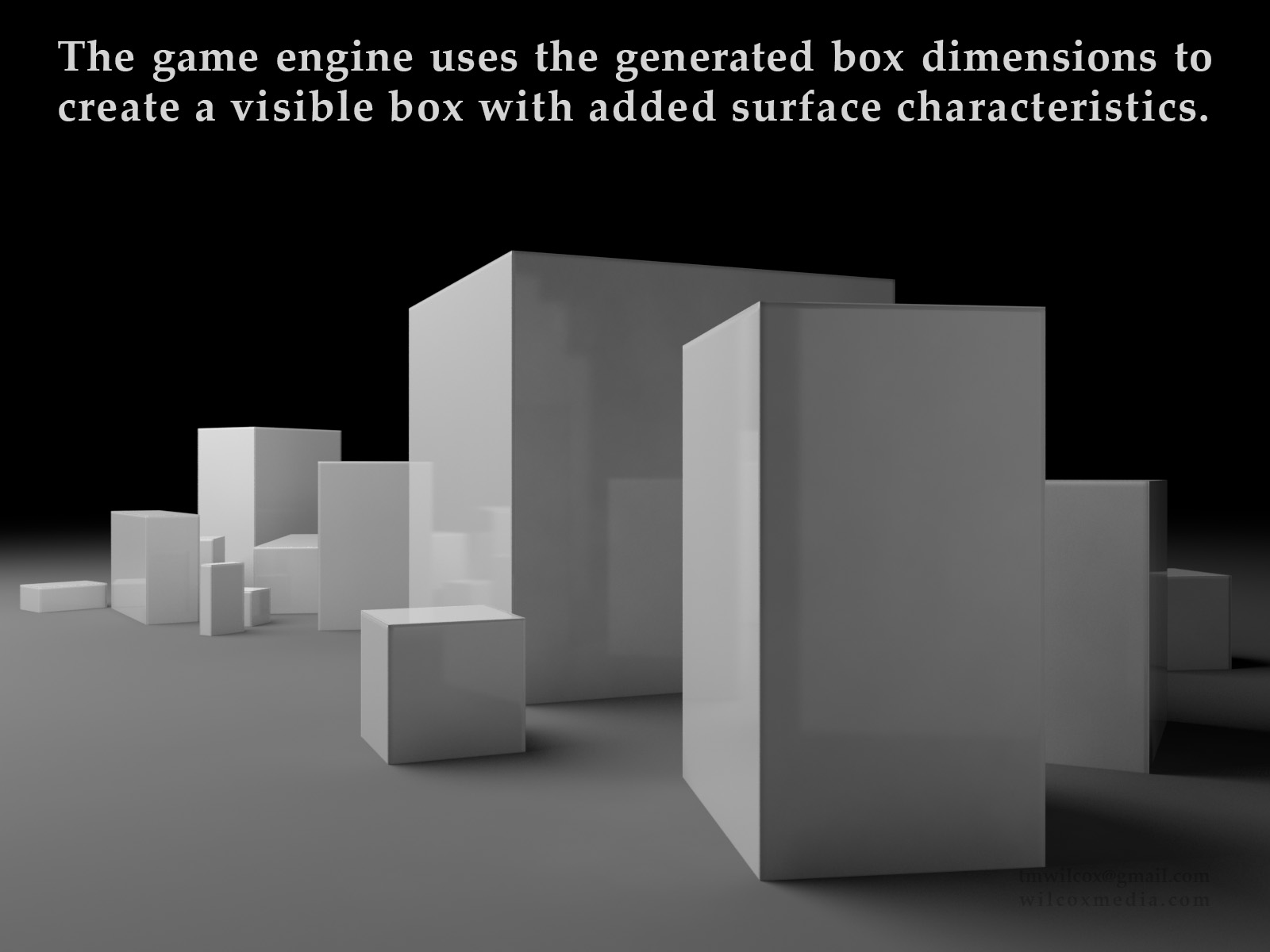 The game engine uses the generated box dimensions to create a visible box with added surface characteristics.