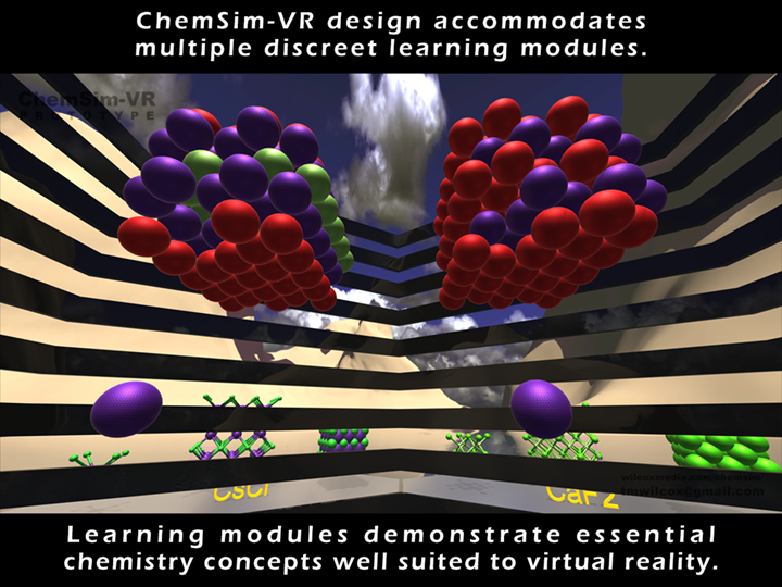 ChemSim-VR design accommodates multiple discreet learning modules. Learning modules demonstrate essential chemistry concepts well suited to virtual reality.