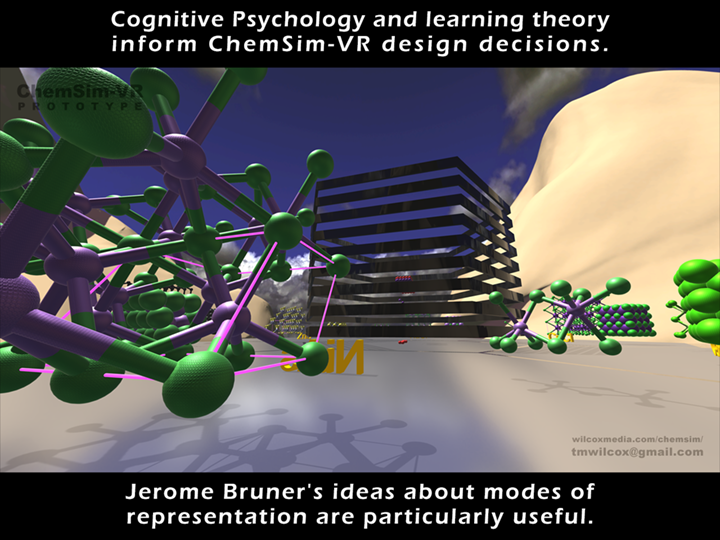 Cognitive Psychology and learning theory inform ChemSim-VR design decisions. Jerome Bruner's ideas about modes of representation are particularly useful.