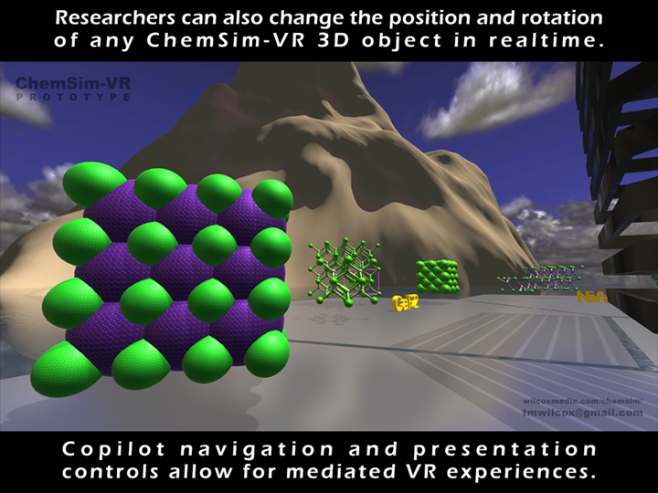 Researchers can also change the position and rotation of any ChemSim-VR 3D object in realtime. Copilot navigation and presentation controls allow for mediated VR experiences.